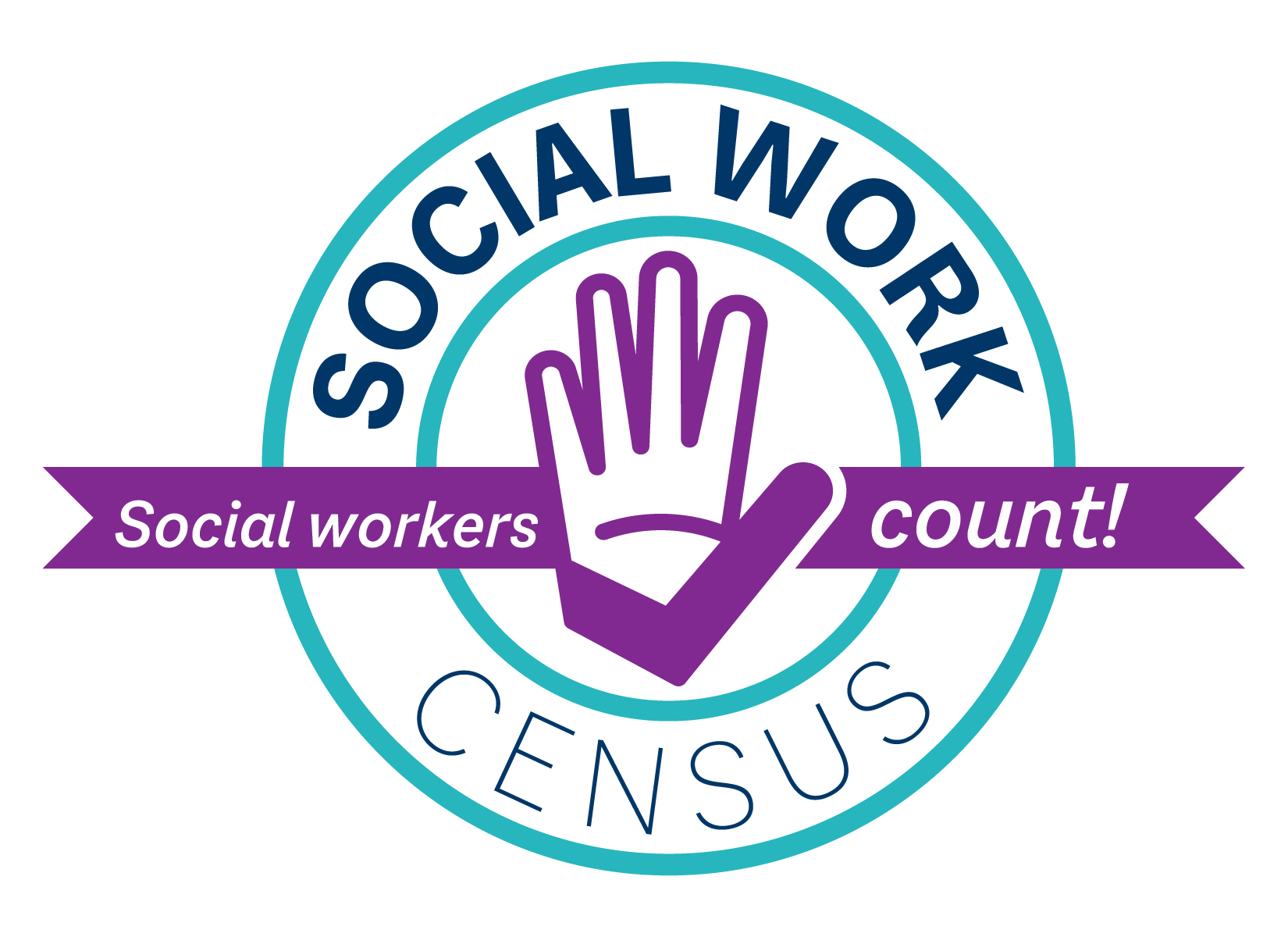 Circle with text that reads "Social Work Census". Drawing of a hand with a check mark covering the palm and thumb. A banner reads "Social Workers Count"